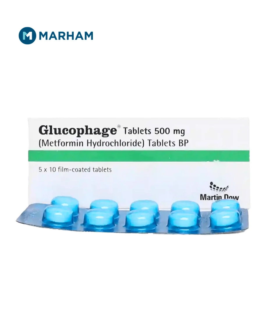 Glucophage Tablet - Medicine in Pakistan