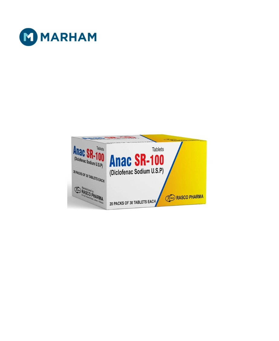 Anac Tablet - Medicine in Pakistan